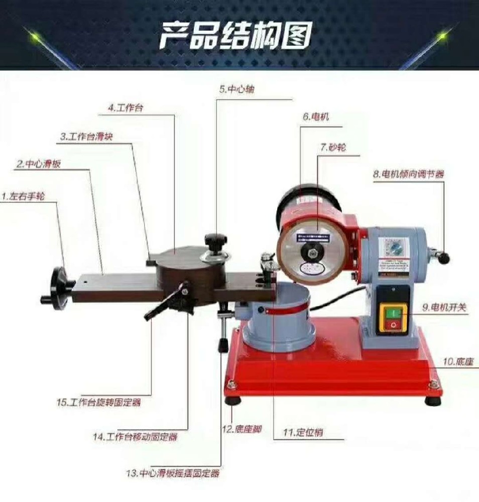 手動(dòng)磨刀機(jī)